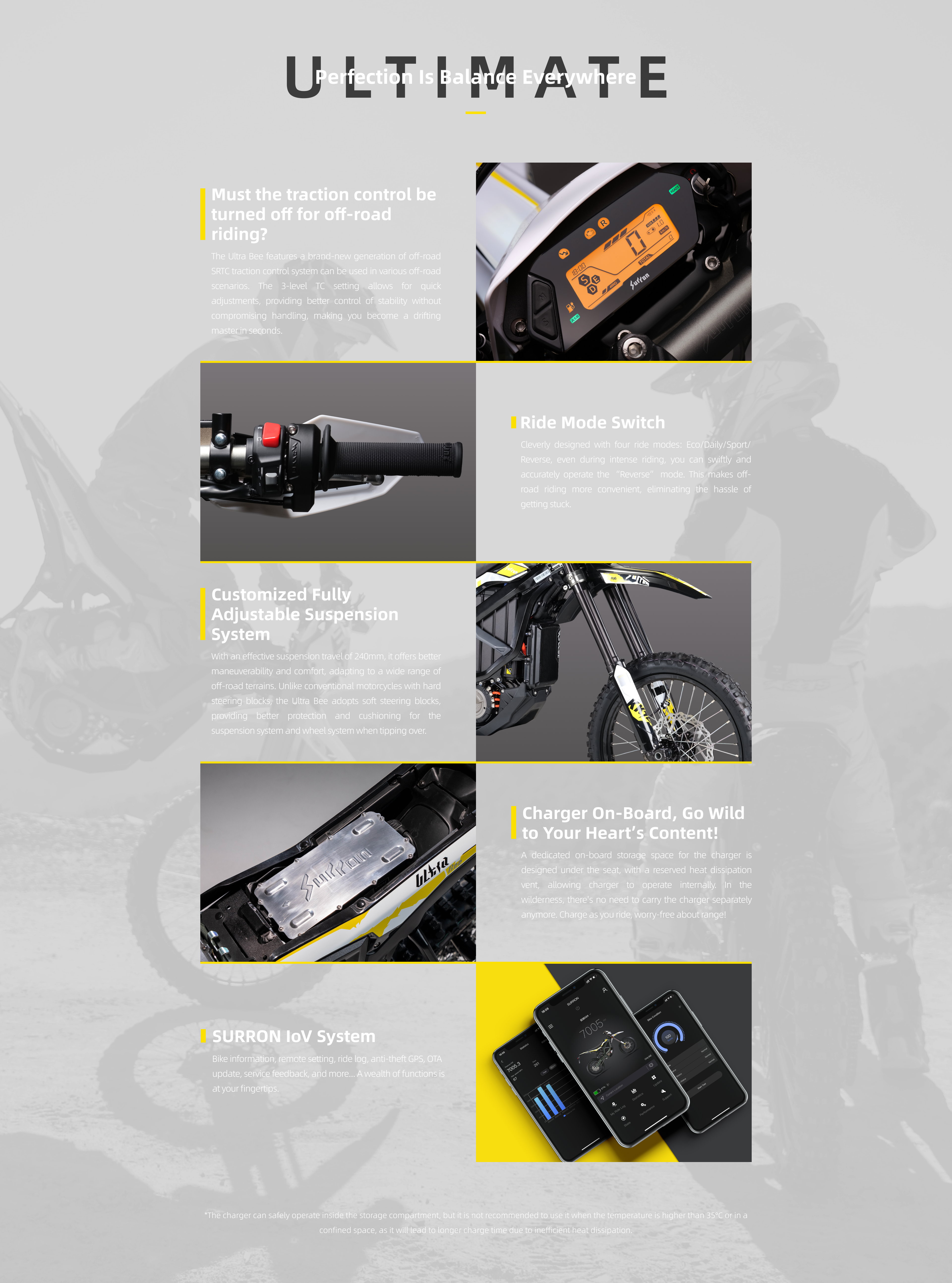 Surron Ultra Bee T Charging